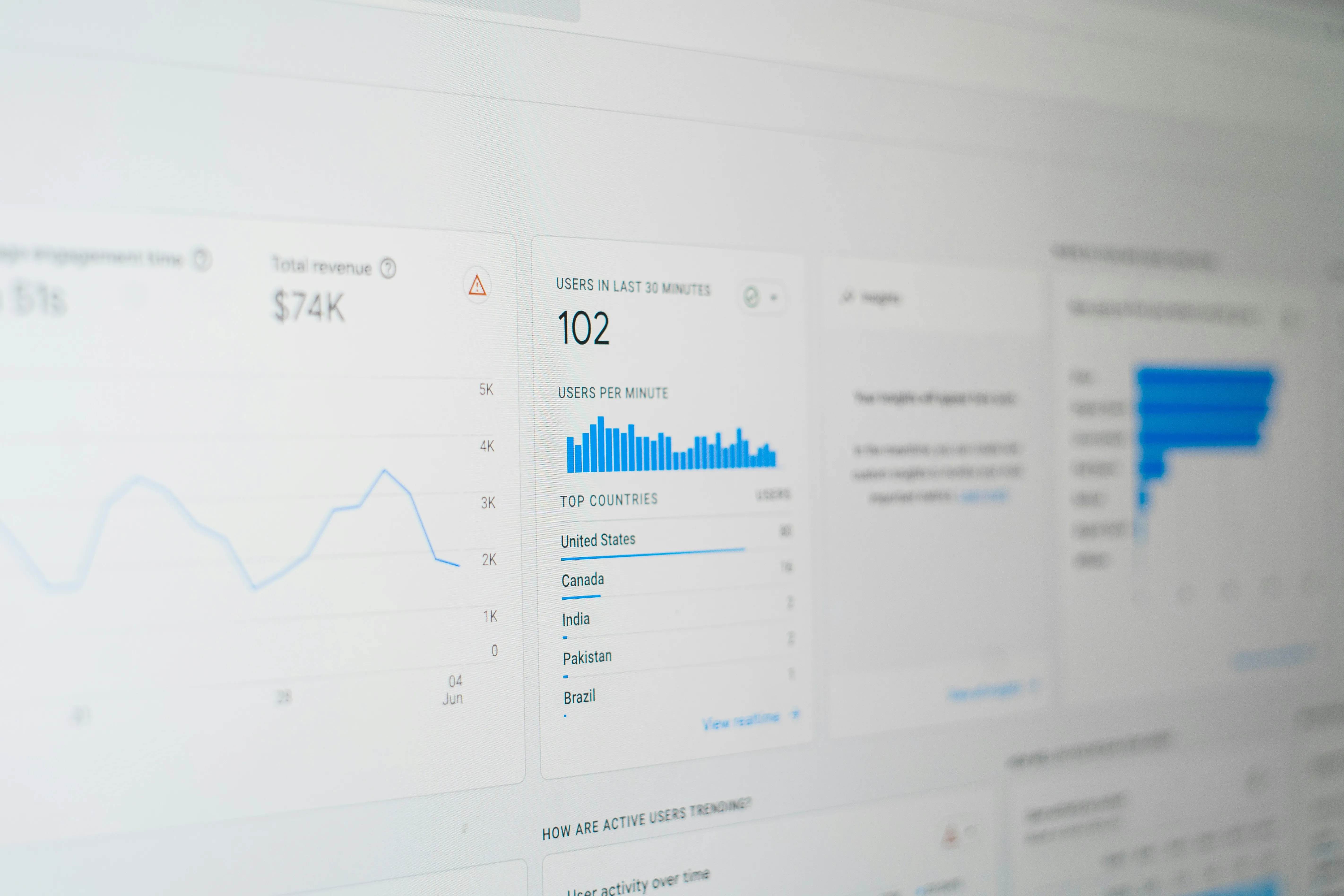 1. The Post-Close Marketing Audit That Changed the Hundred-Day Plan